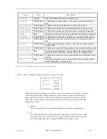 Preview for 83 page of Qualstar RLS-4470 Technical & Service Manual