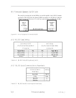 Preview for 186 page of Qualstar RLS-4470 Technical & Service Manual