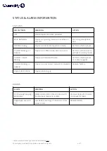 Preview for 6 page of Quandify CubicDetector QCD-01 Manual