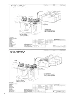 Preview for 10 page of Quanics AeroCell ATS-SCAT-8-AC-C500 Operation & Maintenance Manual