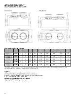 Preview for 14 page of Quanics AeroCell ATS-SCAT-8-AC-C500 Operation & Maintenance Manual