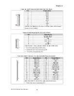 Preview for 28 page of Quanmax ECX-APL0 Series User Manual