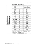 Preview for 31 page of Quanmax ECX-APL0 Series User Manual