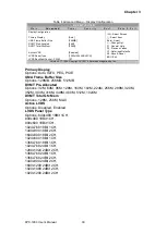 Preview for 30 page of Quanmax KPC-1900 Series User Manual