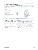 Preview for 76 page of Quanmax MITX-V1K0 Series User Manual