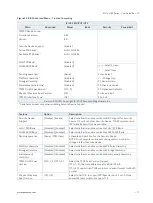 Preview for 77 page of Quanmax MITX-V1K0 Series User Manual