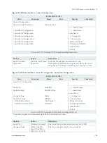 Preview for 80 page of Quanmax MITX-V1K0 Series User Manual