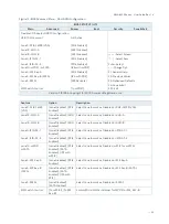 Preview for 52 page of Quanmax NWA-6500 Series User Manual