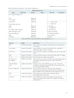 Preview for 53 page of Quanmax NWA-6500 Series User Manual