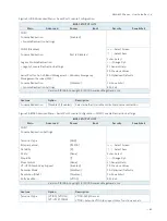 Preview for 60 page of Quanmax NWA-6500 Series User Manual