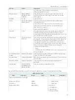 Preview for 61 page of Quanmax NWA-6500 Series User Manual