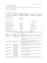 Preview for 65 page of Quanmax NWA-6500 Series User Manual