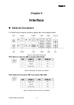 Preview for 25 page of Quanmax OPC-1500 User Manual