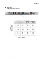 Preview for 20 page of Quanmax OPC-1560 User Manual