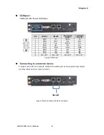 Preview for 22 page of Quanmax QDSP-2060 User Manual