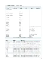 Preview for 55 page of Quanmax RAK-120S User Manual