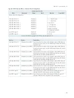 Preview for 58 page of Quanmax RAK-120S User Manual