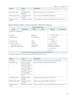 Preview for 60 page of Quanmax RAK-120S User Manual