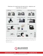 Preview for 27 page of Quanser QBot 2 User Manual