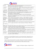 Preview for 16 page of Quanta Computer UY3A Quick Start Manual