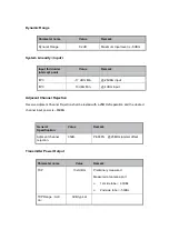 Preview for 12 page of Quanta Computer WMA1 User Manual