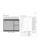 Preview for 83 page of QUANTA STRATOS S210 Series S210-X12MS Technical Manual