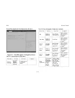 Preview for 92 page of QUANTA STRATOS S210 Series S210-X12MS Technical Manual