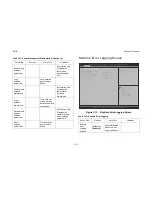 Preview for 93 page of QUANTA STRATOS S210 Series S210-X12MS Technical Manual