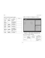 Preview for 94 page of QUANTA STRATOS S210 Series S210-X12MS Technical Manual