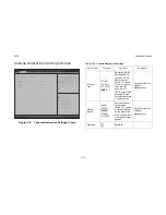 Preview for 102 page of QUANTA STRATOS S210 Series S210-X12MS Technical Manual