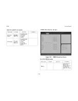 Preview for 107 page of QUANTA STRATOS S210 Series S210-X12MS Technical Manual