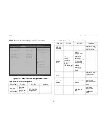 Preview for 116 page of QUANTA STRATOS S210 Series S210-X12MS Technical Manual