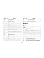 Preview for 162 page of QUANTA STRATOS S210 Series S210-X2A2J Technical Manual