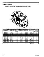 Preview for 36 page of Quantech 3070TSE Manual