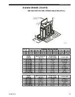 Preview for 37 page of Quantech 3070TSE Manual