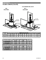 Preview for 38 page of Quantech 3070TSE Manual