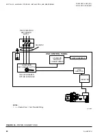 Preview for 62 page of Quantech QWC4 Installation Operation & Maintenance