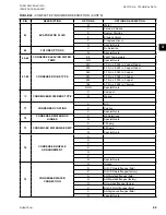 Preview for 69 page of Quantech QWC4 Installation Operation & Maintenance