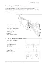 Preview for 9 page of Quantifi Photonics BERT 1005 Series User Manual