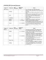 Preview for 37 page of Quantum Composers 8530 Series Operating Manual