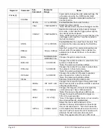 Preview for 38 page of Quantum Composers 8530 Series Operating Manual