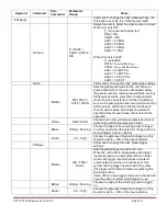 Preview for 39 page of Quantum Composers 8530 Series Operating Manual