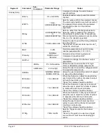 Preview for 40 page of Quantum Composers 8530 Series Operating Manual