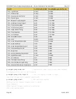 Preview for 26 page of Quantum Data 980 Application Manual