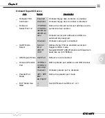 Preview for 43 page of Quantum Design K7S746FX User Manual