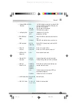 Preview for 47 page of Quantum Design PlatiniX 1E Manual