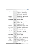 Preview for 28 page of Quantum Design ZillioX 6 Manual