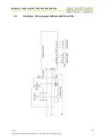 Preview for 53 page of Quantum B 13 Operating Manual