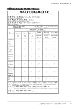 Preview for 26 page of Quantum LightSpeed Appliance QLS250 Getting Started Manual