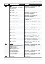 Preview for 33 page of Quantum LightSpeed Appliance QLS250 Getting Started Manual